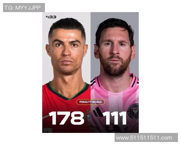 亚洲足球第二人实力崛起 他能挑战梅西与C罗的霸主地位吗