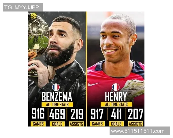 全球足球百大球星排名揭晓 他们的传奇时刻与巅峰对决解析